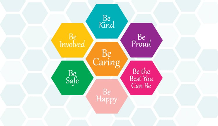 Covid-19 Update - Be Caring
